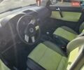 Желтый Фольксваген Кросс Поло, объемом двигателя 1.6 л и пробегом 124 тыс. км за 2800 $, фото 21 на Automoto.ua