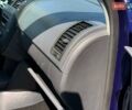 Синій Фольксваген Кросс Поло, об'ємом двигуна 1.6 л та пробігом 182 тис. км за 6399 $, фото 40 на Automoto.ua