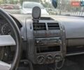 Помаранчевий Фольксваген Кросс Поло, об'ємом двигуна 1.4 л та пробігом 273 тис. км за 5000 $, фото 11 на Automoto.ua