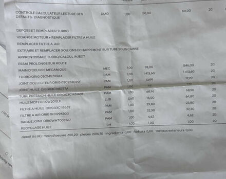 Черный Фольксваген Кросс Туран, объемом двигателя 0 л и пробегом 219 тыс. км за 8500 $, фото 104 на Automoto.ua