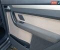 Коричневый Фольксваген Кросс Туран, объемом двигателя 1.4 л и пробегом 145 тыс. км за 8200 $, фото 64 на Automoto.ua
