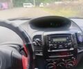 Белый Фольксваген Другая, объемом двигателя 1.5 л и пробегом 56 тыс. км за 5000 $, фото 16 на Automoto.ua