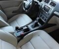 Білий Фольксваген Інша, об'ємом двигуна 0 л та пробігом 130 тис. км за 11900 $, фото 12 на Automoto.ua