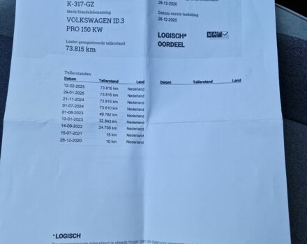 Білий Фольксваген Інша, об'ємом двигуна 0 л та пробігом 79 тис. км за 17850 $, фото 7 на Automoto.ua