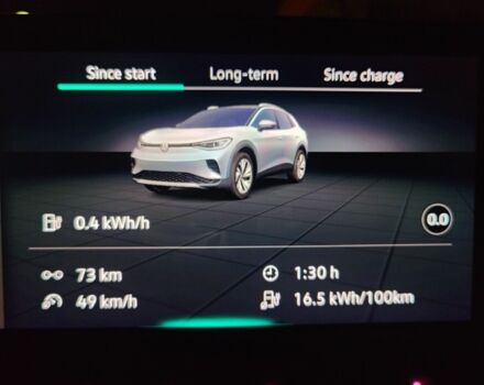 Белый Фольксваген Другая, объемом двигателя 0 л и пробегом 30 тыс. км за 29900 $, фото 10 на Automoto.ua