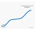 Бежевый Фольксваген Другая, объемом двигателя 0.16 л и пробегом 143 тыс. км за 8999 $, фото 7 на Automoto.ua