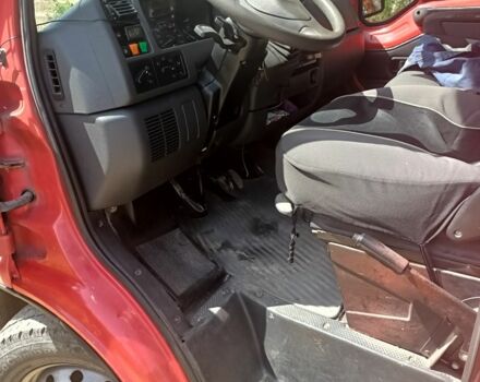 Красный Фольксваген Другая, объемом двигателя 2.8 л и пробегом 350 тыс. км за 4000 $, фото 22 на Automoto.ua