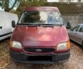 Фольксваген Другая 1999 в Боярка на Automoto.ua Красный Фольксваген Другая, объемом двигателя 2.5 л и пробегом 50 тыс. км за 3100 $, фото 1 на Automoto.ua