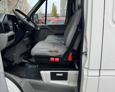 Фольксваген Другая, объемом двигателя 0 л и пробегом 0 тыс. км за 6000 $, фото 10 на Automoto.ua