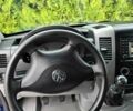 Фольксваген Другая, объемом двигателя 0 л и пробегом 0 тыс. км за 18000 $, фото 17 на Automoto.ua