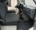 Фольксваген Інша, об'ємом двигуна 2.3 л та пробігом 0 тис. км за 8570 $, фото 8 на Automoto.ua