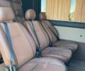 Фольксваген Інша, об'ємом двигуна 2.3 л та пробігом 0 тис. км за 26000 $, фото 7 на Automoto.ua
