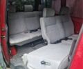 Фольксваген Другая, объемом двигателя 14.86 л и пробегом 0 тыс. км за 2885 $, фото 2 на Automoto.ua