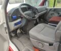 Фольксваген Другая, объемом двигателя 0 л и пробегом 0 тыс. км за 4500 $, фото 7 на Automoto.ua