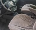 Зеленый Фольксваген Другая, объемом двигателя 1.9 л и пробегом 400 тыс. км за 2300 $, фото 7 на Automoto.ua