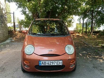 Фольксваген Другая 2008 в Черкассах на Automoto.ua Оранжевый Фольксваген Другая, объемом двигателя 1.1 л и пробегом 79 тыс. км за 2800 $, фото 1 на Automoto.ua