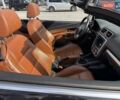 Черный Фольксваген Эос, объемом двигателя 1.97 л и пробегом 335 тыс. км за 7700 $, фото 11 на Automoto.ua