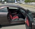 Фіолетовий Фольксваген Еос, об'ємом двигуна 2 л та пробігом 107 тис. км за 9000 $, фото 21 на Automoto.ua