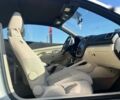 Фольксваген Эос, объемом двигателя 2 л и пробегом 180 тыс. км за 9300 $, фото 13 на Automoto.ua