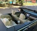 Синій Фольксваген Еос, об'ємом двигуна 2 л та пробігом 193 тис. км за 7800 $, фото 1 на Automoto.ua