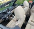 Синій Фольксваген Еос, об'ємом двигуна 1.98 л та пробігом 140 тис. км за 10490 $, фото 10 на Automoto.ua