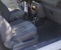 Білий Фольксваген Фокс, об'ємом двигуна 1.2 л та пробігом 240 тис. км за 4000 $, фото 4 на Automoto.ua