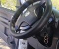 Білий Фольксваген Фокс, об'ємом двигуна 1.2 л та пробігом 240 тис. км за 4000 $, фото 5 на Automoto.ua