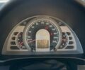 Фольксваген Фокс 2006 в Львове на Automoto.ua Черный Фольксваген Фокс, объемом двигателя 1.2 л и пробегом 193 тыс. км за 3999 $, фото 15 на Automoto.ua