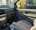 Фольксваген Фокс 2006 в Львове на Automoto.ua Черный Фольксваген Фокс, объемом двигателя 1.2 л и пробегом 193 тыс. км за 3999 $, фото 19 на Automoto.ua