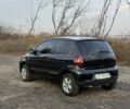 Черный Фольксваген Фокс, объемом двигателя 1.4 л и пробегом 100 тыс. км за 2990 $, фото 1 на Automoto.ua