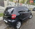 Фольксваген Фокс 2006 в Киеве на Automoto.ua Черный Фольксваген Фокс, объемом двигателя 1.2 л и пробегом 180 тыс. км за 3699 $, фото 6 на Automoto.ua
