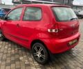Червоний Фольксваген Фокс, об'ємом двигуна 1.2 л та пробігом 144 тис. км за 4300 $, фото 4 на Automoto.ua