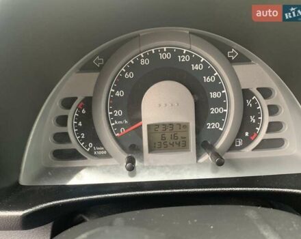 Сірий Фольксваген Фокс, об'ємом двигуна 1.2 л та пробігом 135 тис. км за 4000 $, фото 10 на Automoto.ua