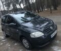 Серый Фольксваген Фокс, объемом двигателя 1.2 л и пробегом 200 тыс. км за 4000 $, фото 1 на Automoto.ua