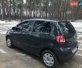 Серый Фольксваген Фокс, объемом двигателя 1.2 л и пробегом 198 тыс. км за 3700 $, фото 4 на Automoto.ua