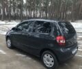 Серый Фольксваген Фокс, объемом двигателя 1.2 л и пробегом 200 тыс. км за 4000 $, фото 1 на Automoto.ua