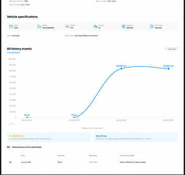 Білий Фольксваген Гольф ГТІ, об'ємом двигуна 1.98 л та пробігом 105 тис. км за 15000 $, фото 22 на Automoto.ua