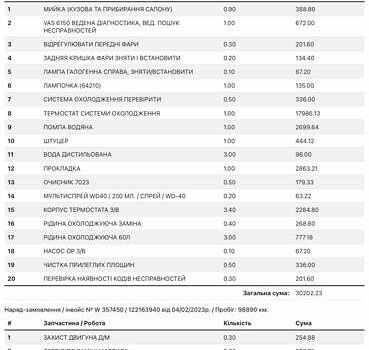 Білий Фольксваген Гольф ГТІ, об'ємом двигуна 1.98 л та пробігом 105 тис. км за 15000 $, фото 26 на Automoto.ua