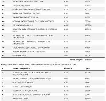 Білий Фольксваген Гольф ГТІ, об'ємом двигуна 1.98 л та пробігом 105 тис. км за 15000 $, фото 30 на Automoto.ua