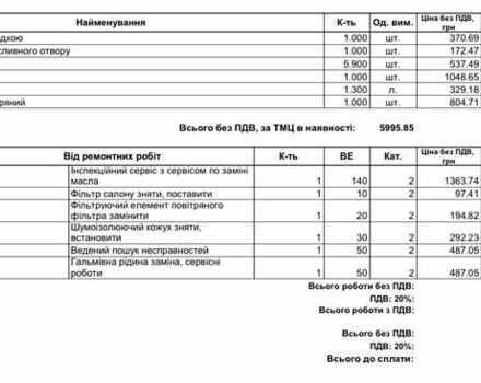 Черный Фольксваген Гольф ГТИ, объемом двигателя 2 л и пробегом 45 тыс. км за 31800 $, фото 45 на Automoto.ua