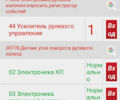 Фольксваген Гольф ГТИ, объемом двигателя 0 л и пробегом 140 тыс. км за 6950 $, фото 18 на Automoto.ua