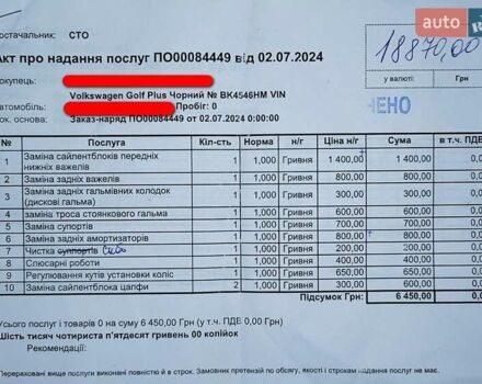 Черный Фольксваген Гольф Плюс, объемом двигателя 1.39 л и пробегом 265 тыс. км за 6900 $, фото 10 на Automoto.ua