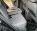 Чорний Фольксваген Golf Plus, об'ємом двигуна 1.9 л та пробігом 215 тис. км за 6999 $, фото 14 на Automoto.ua