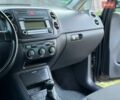 Чорний Фольксваген Golf Plus, об'ємом двигуна 1.6 л та пробігом 237 тис. км за 6250 $, фото 17 на Automoto.ua
