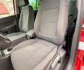 Красный Фольксваген Гольф Плюс, объемом двигателя 1.6 л и пробегом 247 тыс. км за 6600 $, фото 21 на Automoto.ua