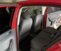 Червоний Фольксваген Golf Plus, об'ємом двигуна 1.6 л та пробігом 247 тис. км за 6700 $, фото 6 на Automoto.ua