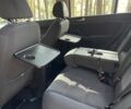 Красный Фольксваген Гольф Плюс, объемом двигателя 1.6 л и пробегом 220 тыс. км за 6400 $, фото 9 на Automoto.ua