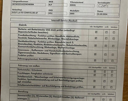 Сірий Фольксваген Golf Plus, об'ємом двигуна 1.6 л та пробігом 99 тис. км за 6600 $, фото 32 на Automoto.ua