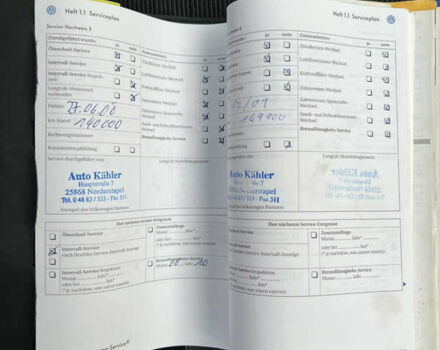 Серый Фольксваген Гольф Плюс, объемом двигателя 1.4 л и пробегом 251 тыс. км за 5150 $, фото 70 на Automoto.ua