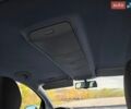 Сірий Фольксваген Golf Plus, об'ємом двигуна 1.6 л та пробігом 156 тис. км за 6199 $, фото 21 на Automoto.ua